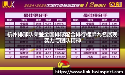 杭州排球队荣登全国排球配合排行榜第九名展现实力与团队精神