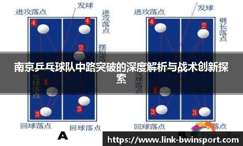 南京乒乓球队中路突破的深度解析与战术创新探索