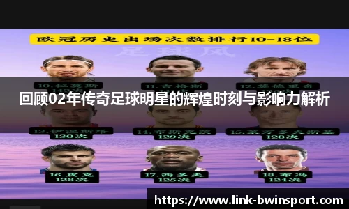 回顾02年传奇足球明星的辉煌时刻与影响力解析